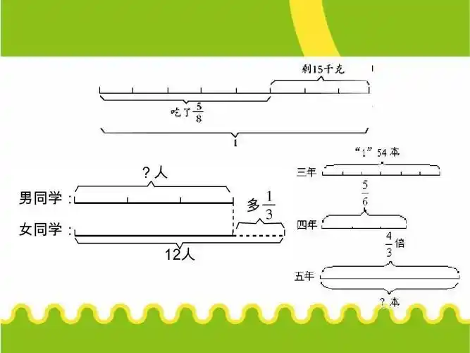 用线段图解决求总量问题