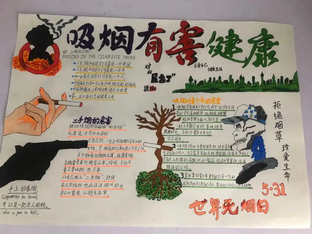 无烟日手抄报#5月31日是世界无烟日 #拒绝吸烟 #远离二 - 抖音