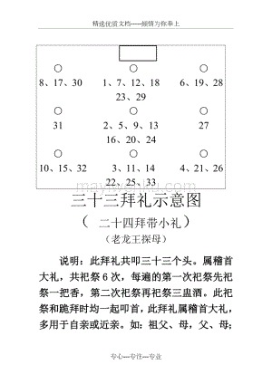 关于乡村医生的调查报告