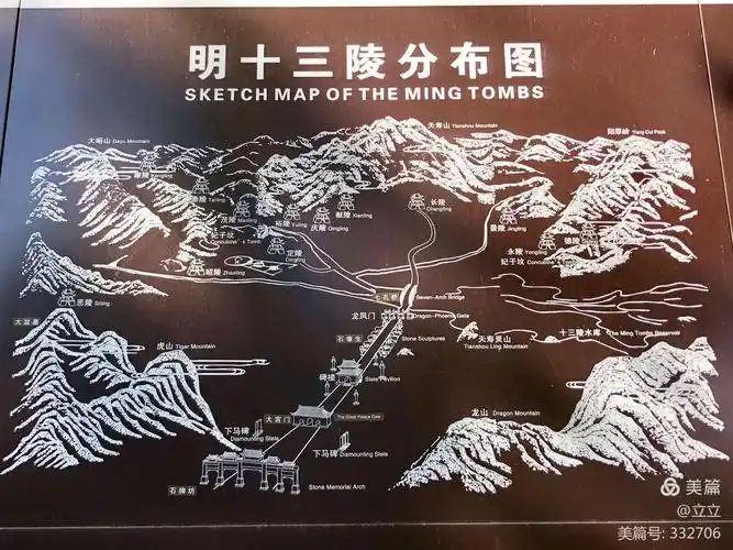十三陵分布图.