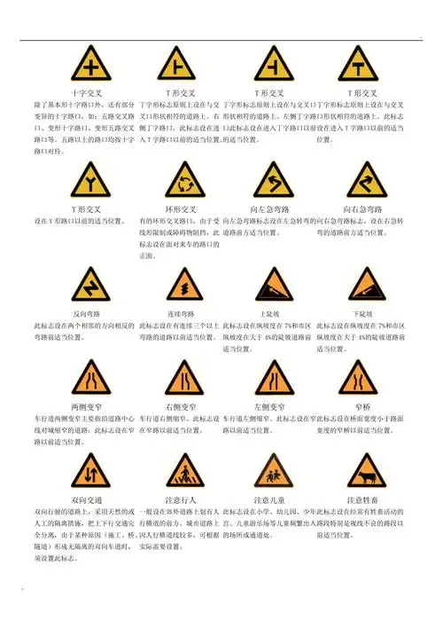 全部交通标志及其解释大集合