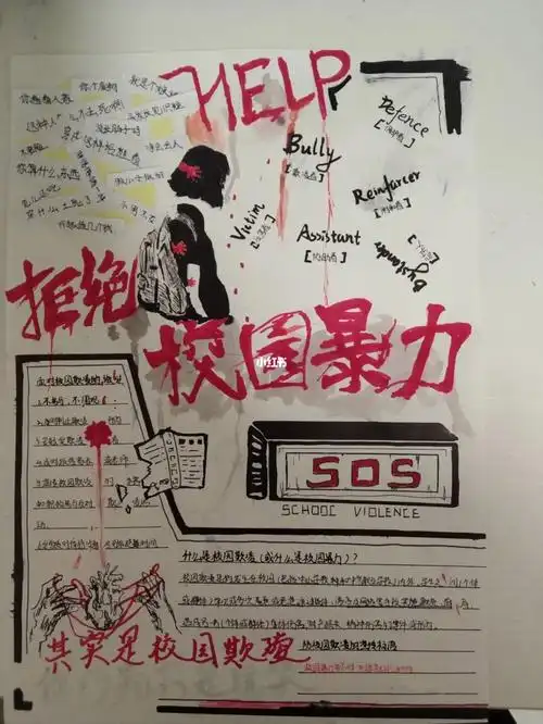 预防校园暴力手抄报