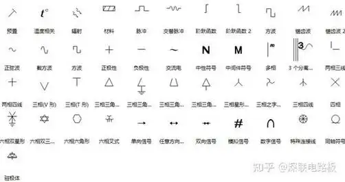 pcb厂带你了解电路板元件符号大全!