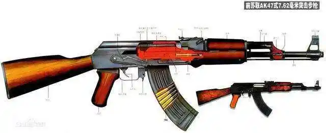 这把枪属于突击步枪,和二战时候的步枪相比呢,就有这么几点;1.