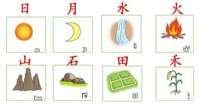 一年级语文上册《日月水火》的预习学案 课堂笔记,记得收藏啊