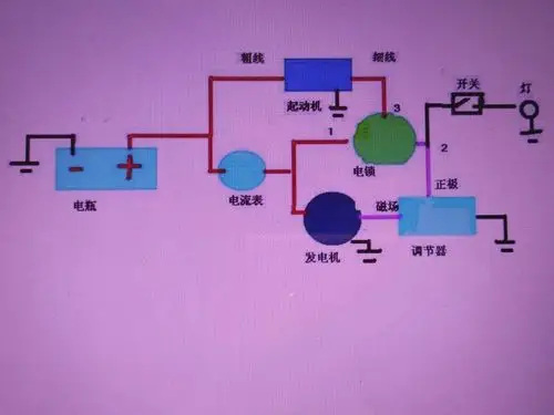 追答 发电机充电端接电流表不经过开关,减小开关电流.