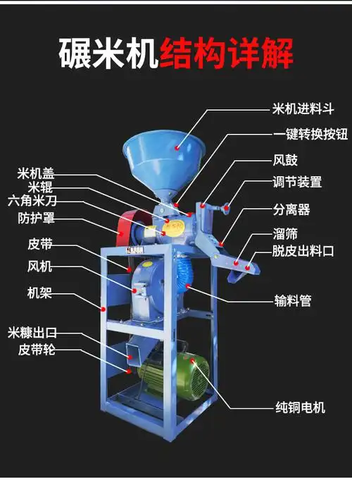智能碾米机家用小型