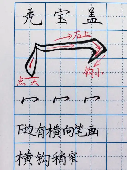 晚上好第十八篇宝盖秃宝盖穴宝盖
