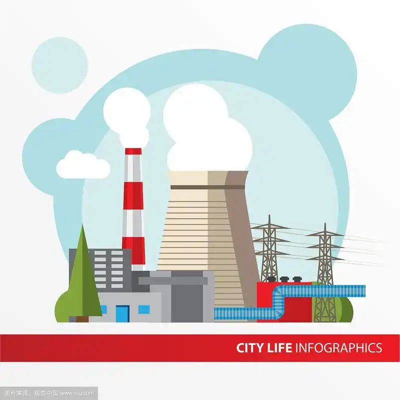 火力发电站为扁平式