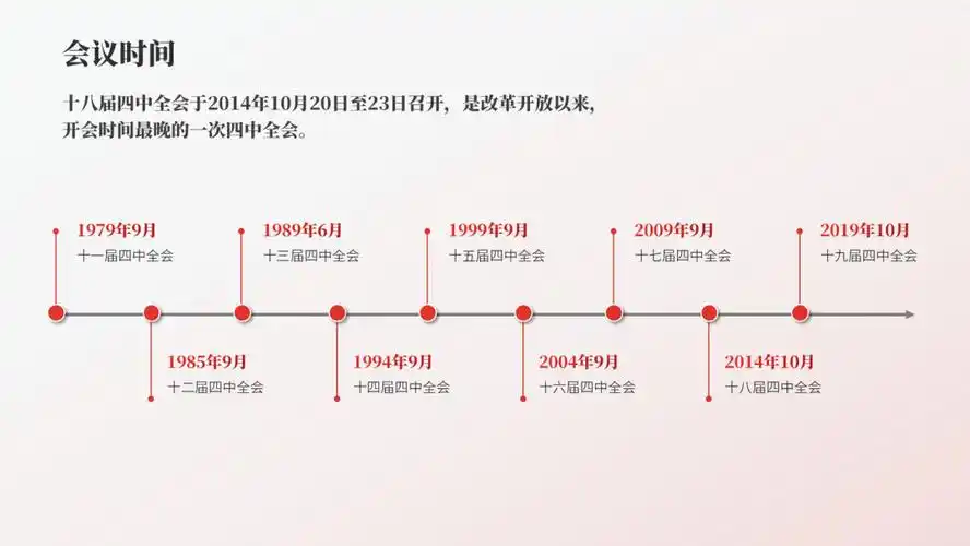 ppt里的时间轴怎么设计才好看