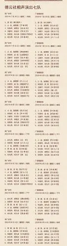 德云社七队演出节目单调整秦霄贤和孙九香消失