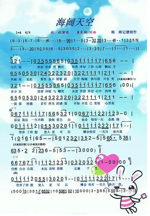海阔天空简谱海阔天空彩谱简谱