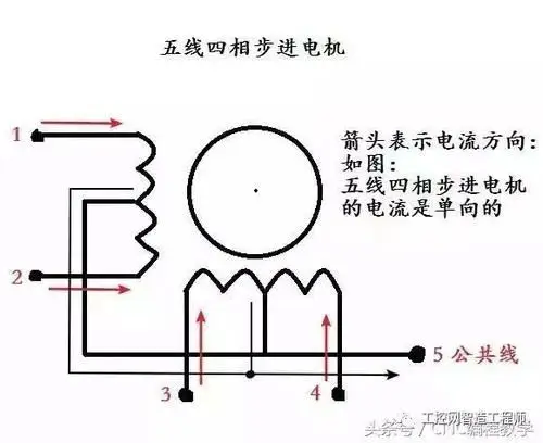 4线电机接线图