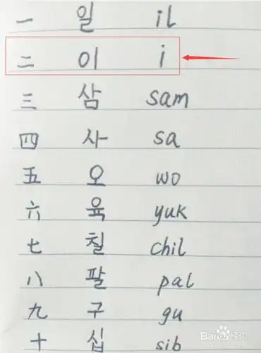 韩语1~10怎么发音