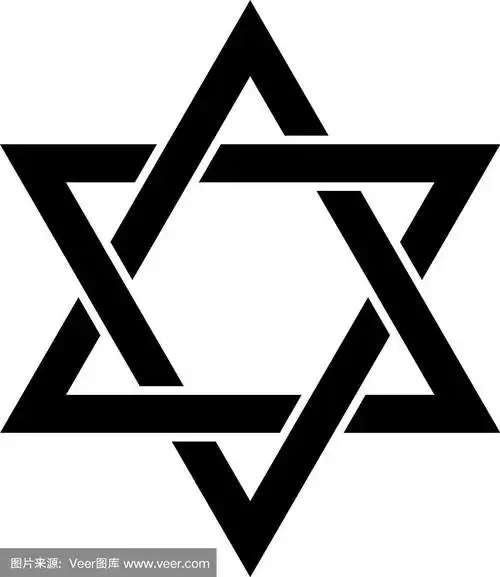 大卫星是犹太人的卦象符号