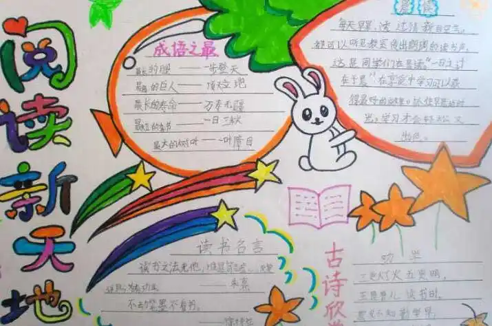 阅读手抄报四年级简单 四年级读书手抄报内容