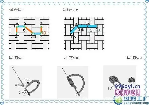 2017十字绣勾边针法图解