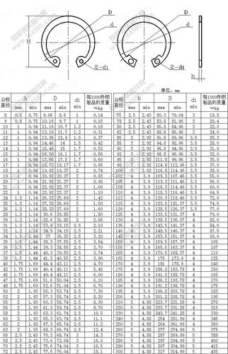 卡簧孔用挡din472b挡圈内卡德标1452挡圈