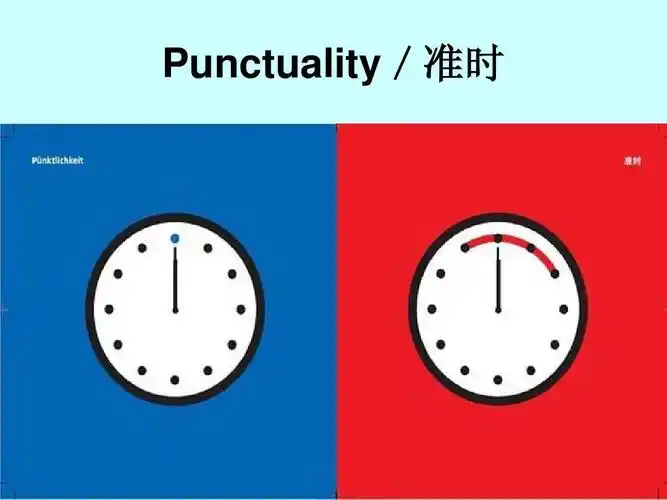 中美文化差异 英文ppt