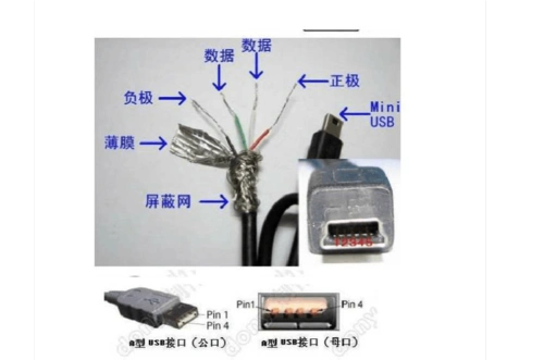 usb接口定义 工程电路 看懂电路图 电子元器件图片 网线制作图解 路由
