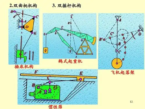 铰链四杆机构ppt