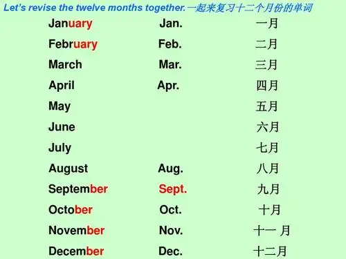 一起来复习十二个月份的单词 january february jan. f