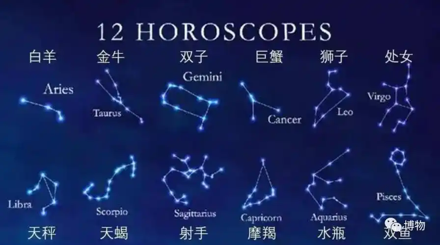 8星宿关系查询(十二星座和二十八星宿有什么关系?)"