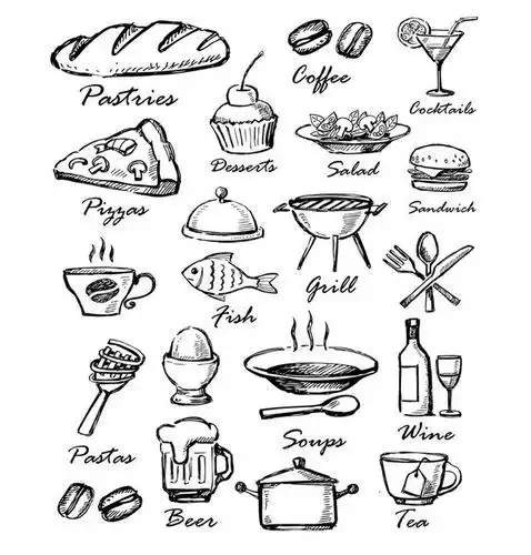 英国的著名食物简笔画