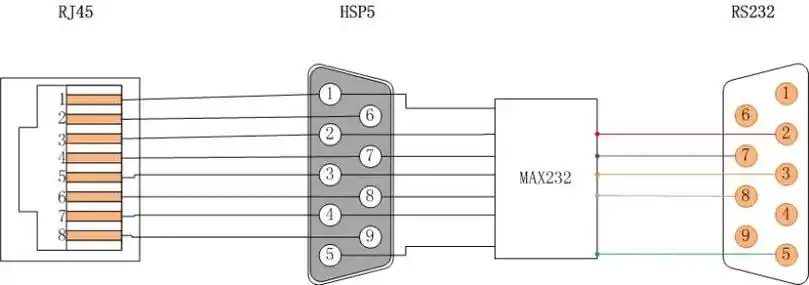 电脑9针接线图图片展示