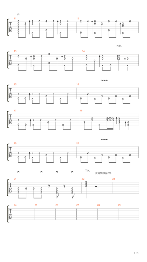 进击的巨人 最终季op - 僕の戦争(我的战争)吉他谱