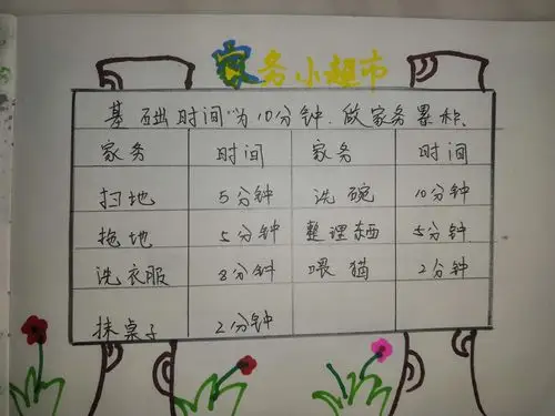 我爱我家——我是家务小能手