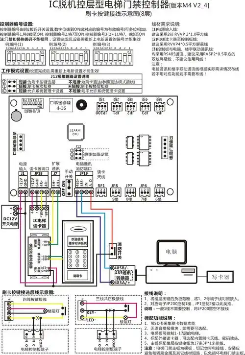 1,电梯门禁主控板安装:主控板一般安装在轿厢顶部或电梯按键板后面