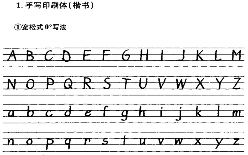 英文意大利斜体