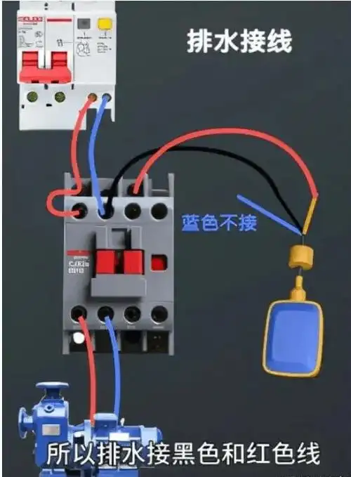 接触器主触头的输出端接水泵电机,接触器的线圈a1接火线,线圈a2接到浮