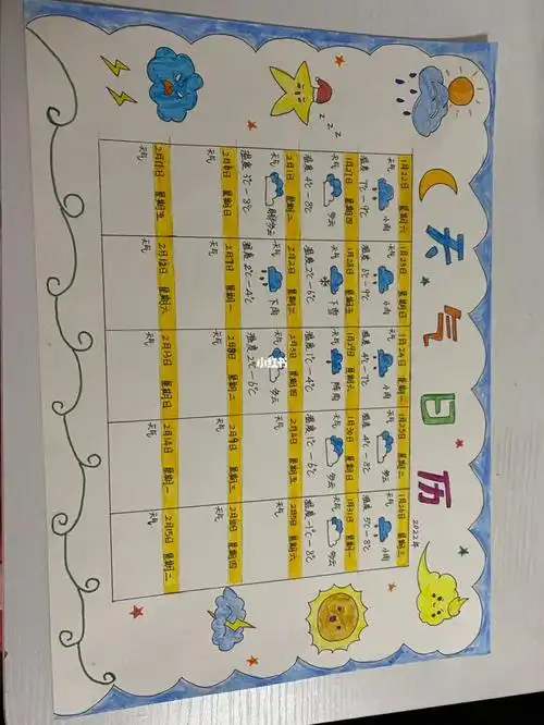 科学作业记录寒假天气