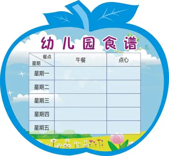 春季幼儿园一周食谱表推荐1星期一早餐黑米粥和牛奶,午餐胡萝卜蛋炒饭