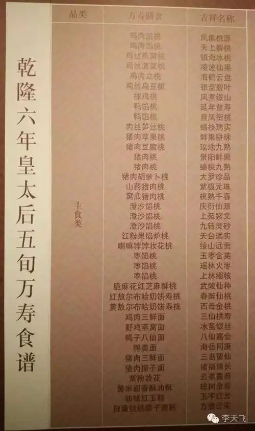 1,有寓意的菜名