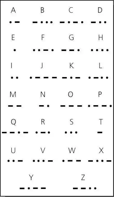 摩斯密码怎么用手敲摩斯密码长短长是什么意思