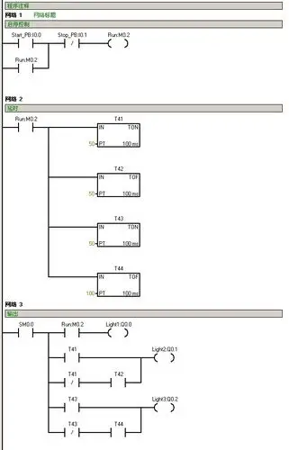 plc 西门子的 梯形图编程 求指点