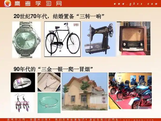 世纪70年代 结婚置备"三转一响" 世纪 年代, 90年代的"三