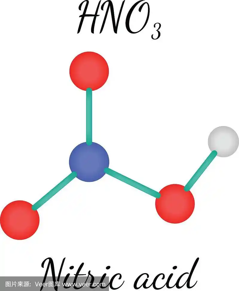 hno3硝酸分子