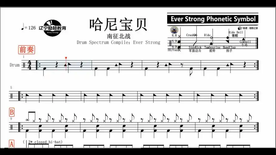 哈尼宝贝南征北战动态鼓谱架子鼓