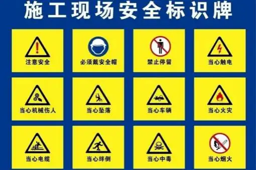 安全生产警示牌的顺序