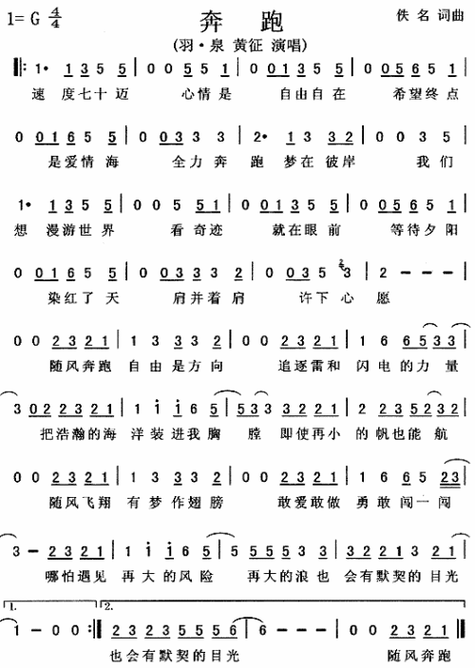 奔跑_奔跑简谱_奔跑吉他谱_钢琴谱-查字典简谱网