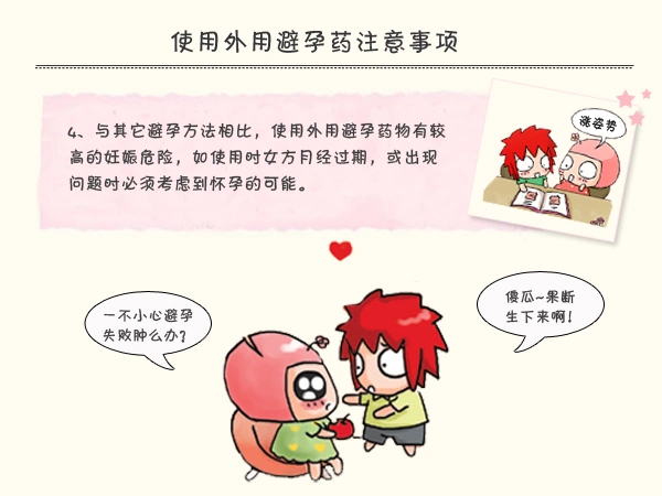 外用避孕药使用指南
