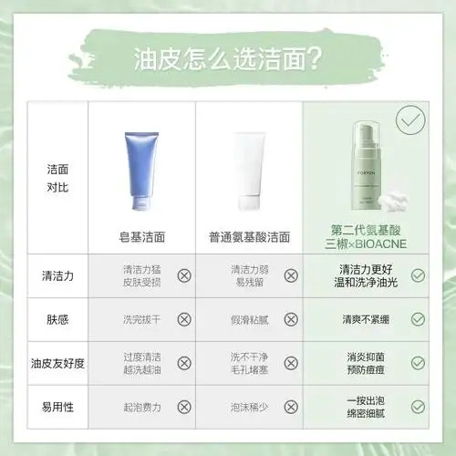 foryon肤漾氨基酸净颜洗面奶女男 保湿温和控油泡沫洁面慕斯正品