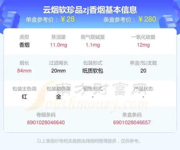2023年云烟软珍品zj香烟价格查询基本信息一览