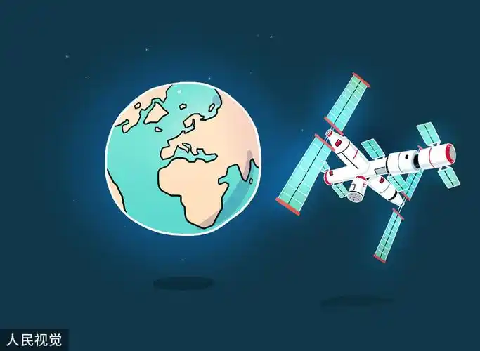 落后国际空间站整整一代,但中国空间站具有三大领先优势_腾讯新闻