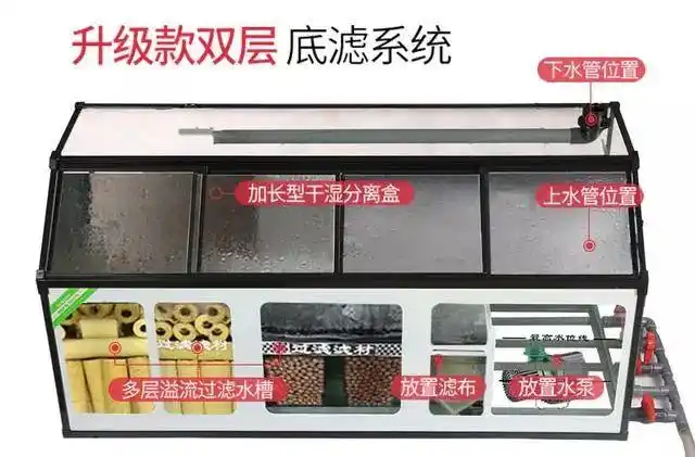 底滤鱼缸不会摆放滤材?图片详细解释3种摆放方式