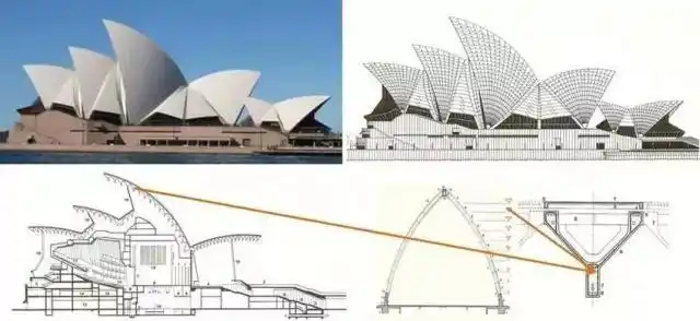 肋拱布置示意图